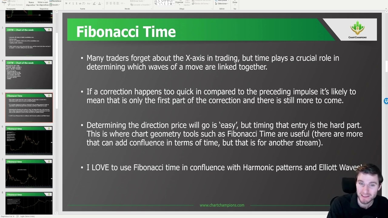 BITCOIN TEHNIČKA ANALIZA UČENJE...FIBONACCI TIME