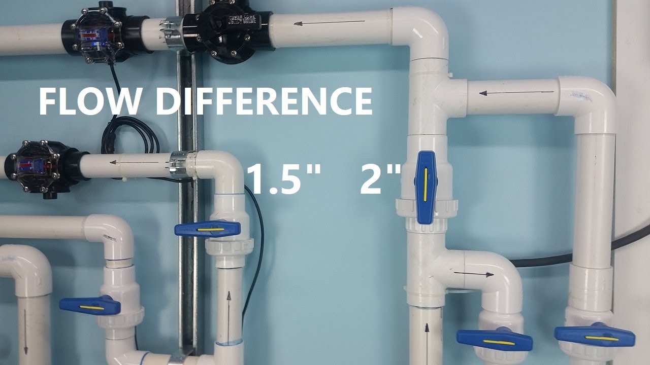 Flow Rate Difference Between Pool Pipe Sizes