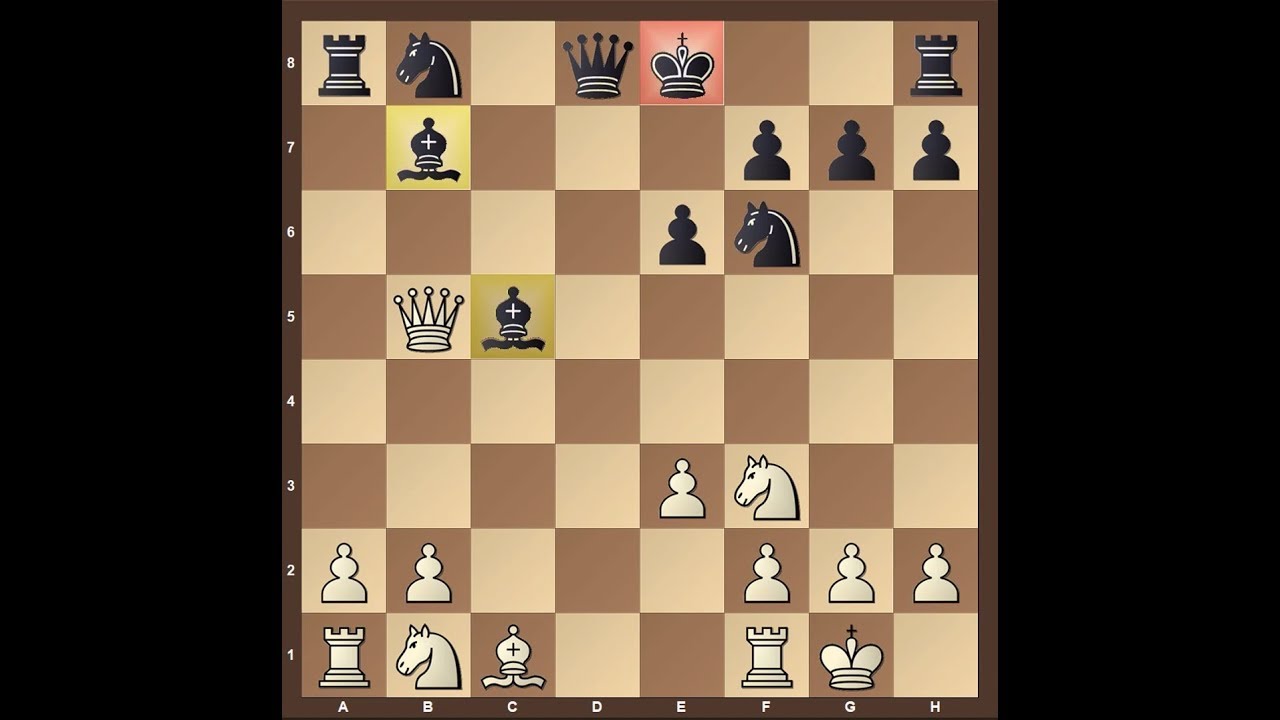 Chess Trap 19 (Queen's Gambit Accepted)