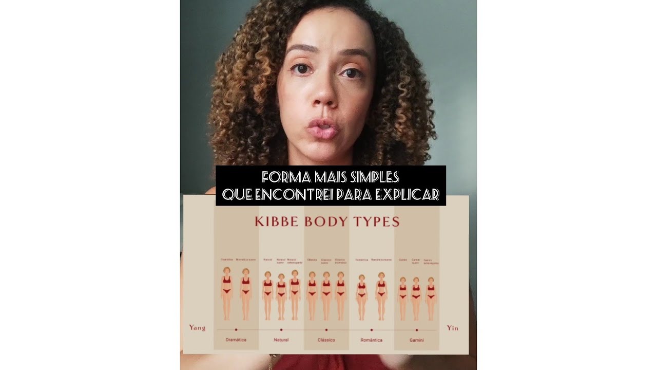 RESUME AÍ - O que é o sistema Kibbe body type?