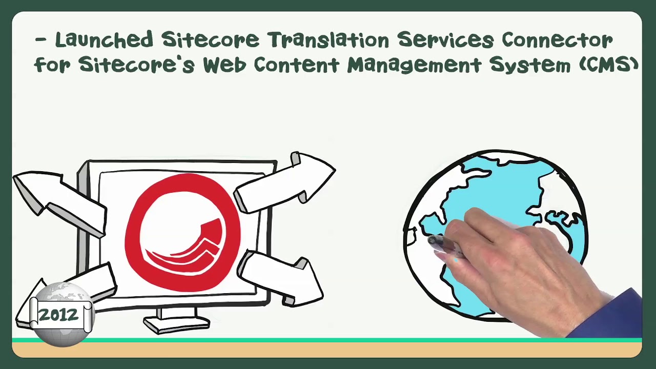 Globalization Partners International - Timeline Video