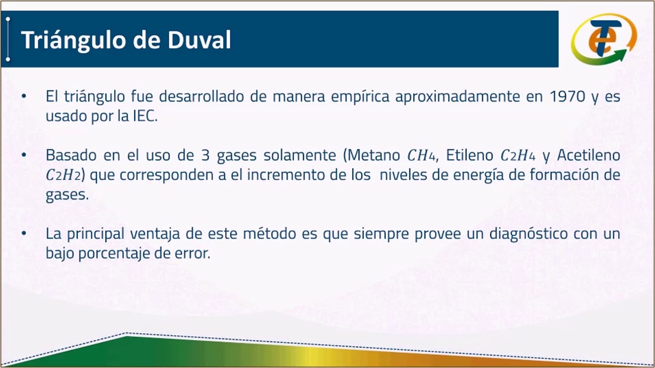 Diagnóstico de fallas por cromatografía de gases utilizando los Triángulos y Pentágonos de Duval
