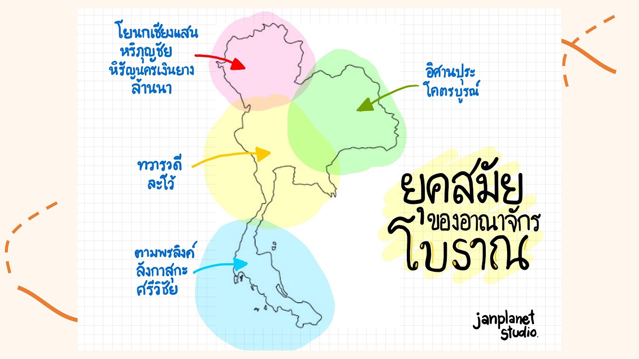 ประวัติศาสตร์ ม.4 I หน่วยที่ 2 EP.2 อาณาจักรโบราณในดินแดนไทย