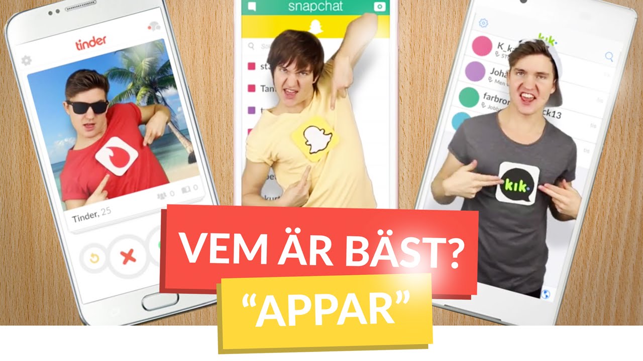 Vem &auml;r b&auml;st? #APPAR