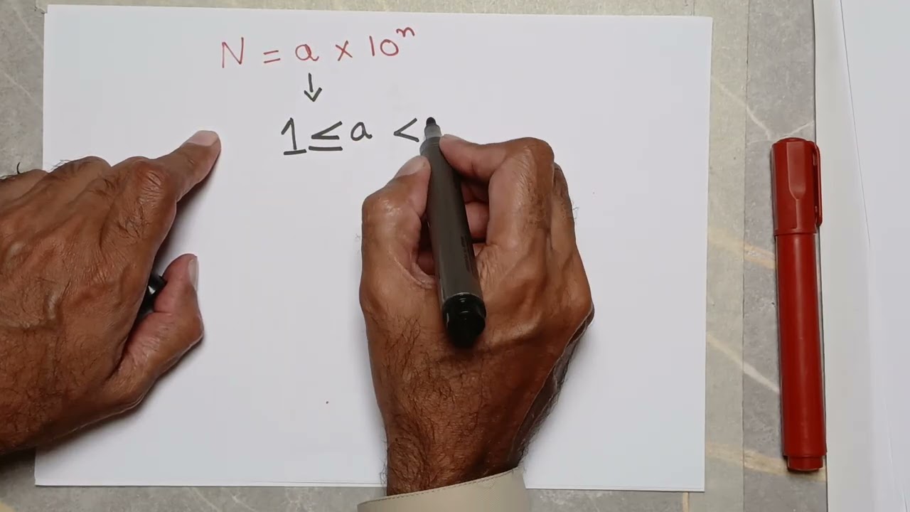 Scientific Notation 
