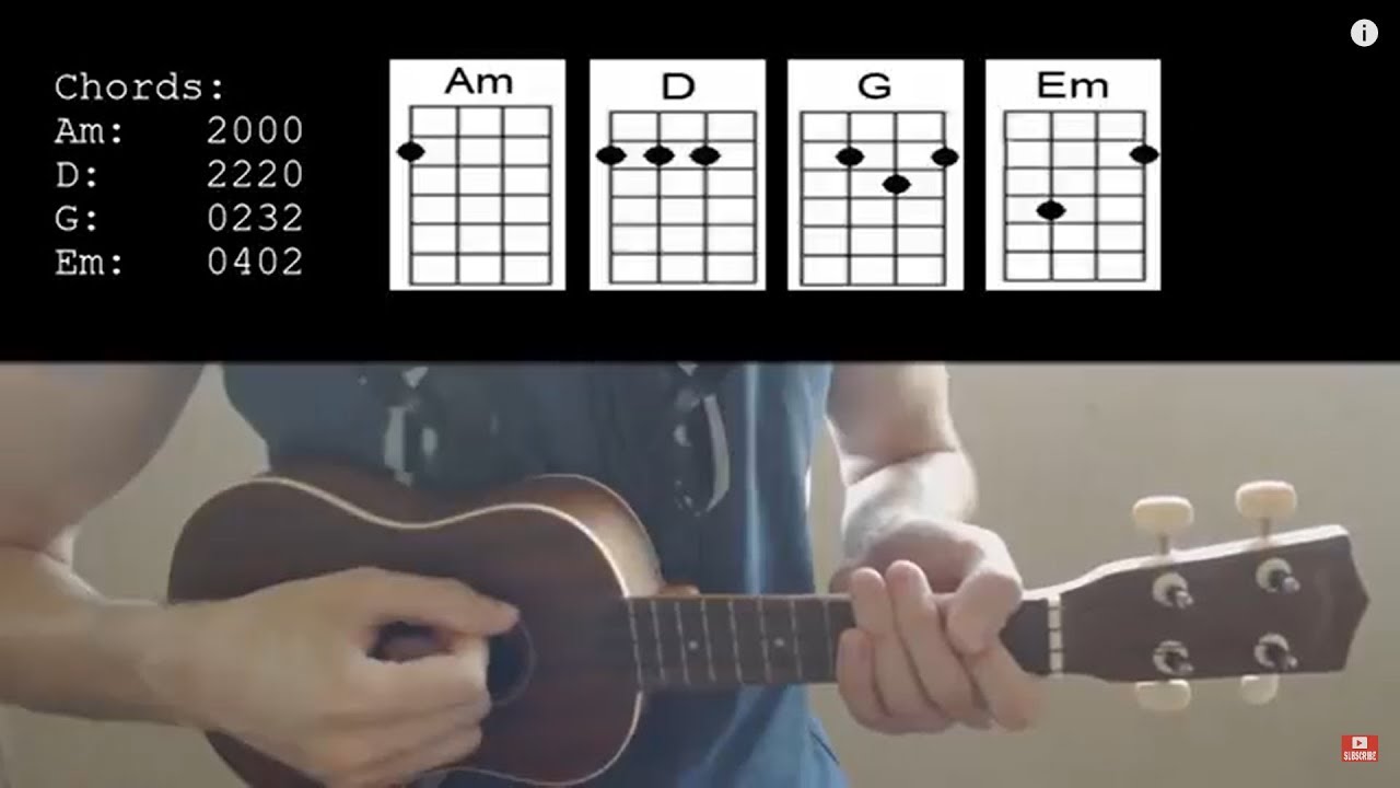 Billie Eilish - wish you were gay EASY Ukulele Tutorial With Chords / Lyrics