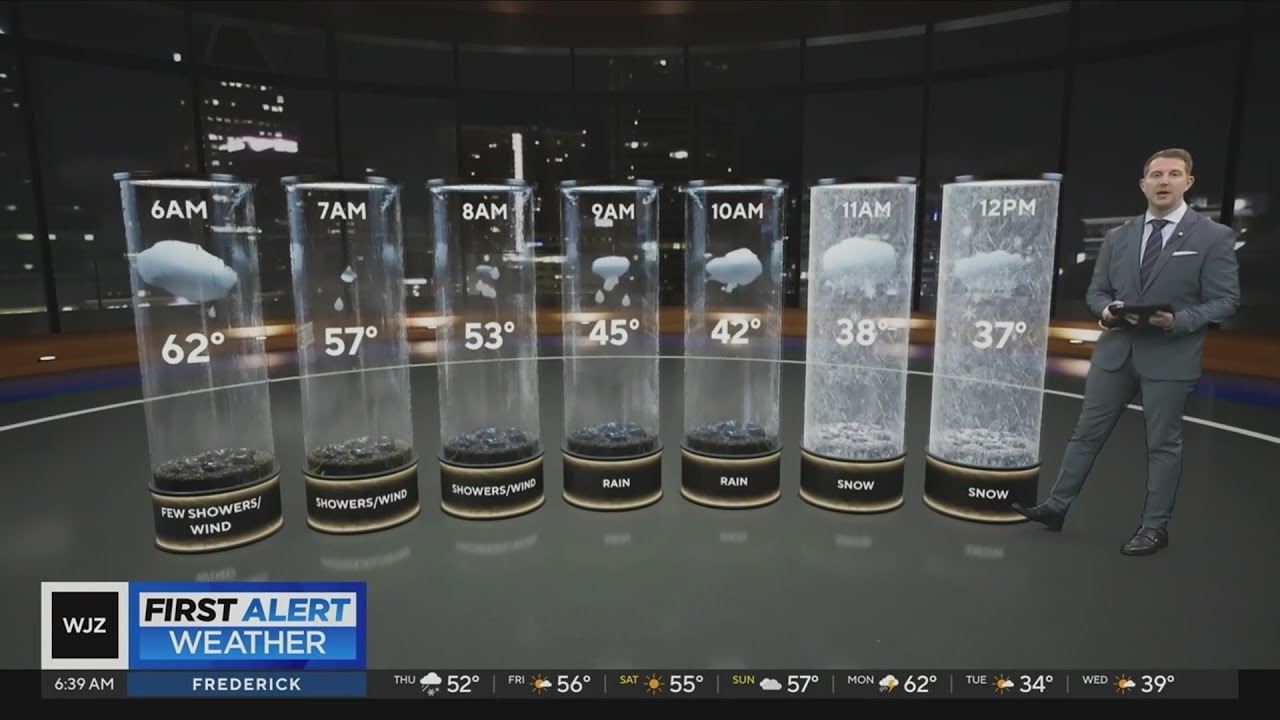 Dramatic drop in temperatures across Maryland Thursday