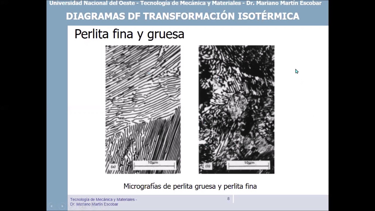 Materiales - Tema 6 - Transformaciones de fase