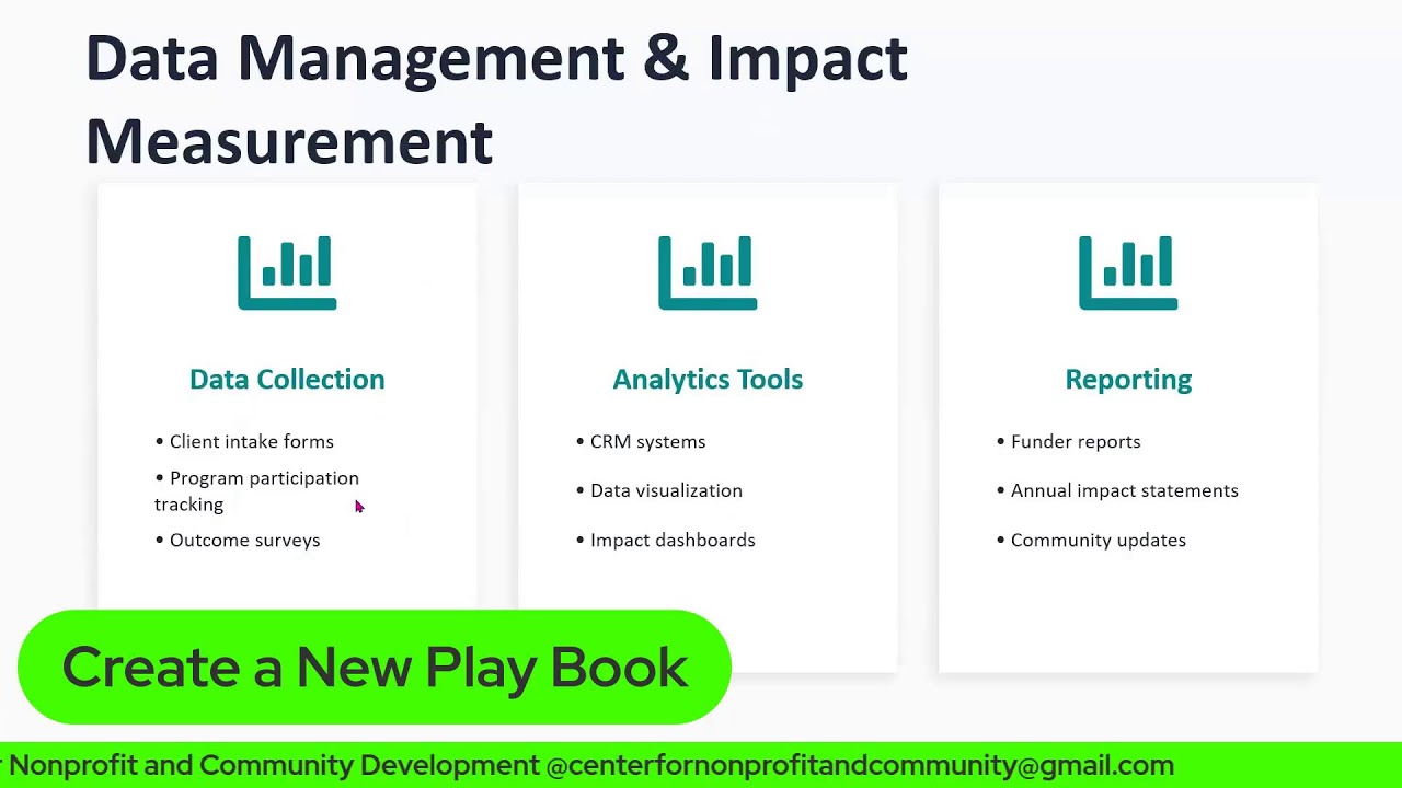 Mastering Funding and Program Design for Nonprofits and Social Enterprises