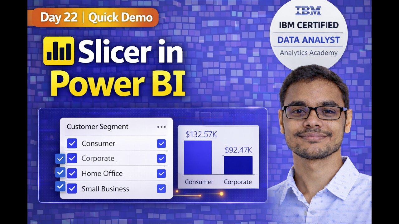 Day 22 | Master Power BI Slicers: Step-by-Step Visual Guide for Beginners 2026