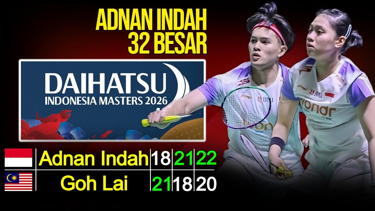 R32 Indonesia Masters 2026 | Live Badminton Reaction + Score