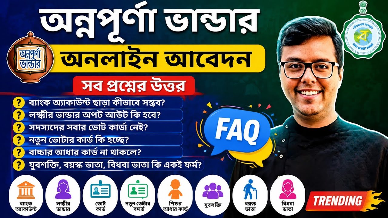 Annapurna Bhandar Online Apply 2026: Annapurna Bhandar form fill up: Annapurna Yojana Online Apply