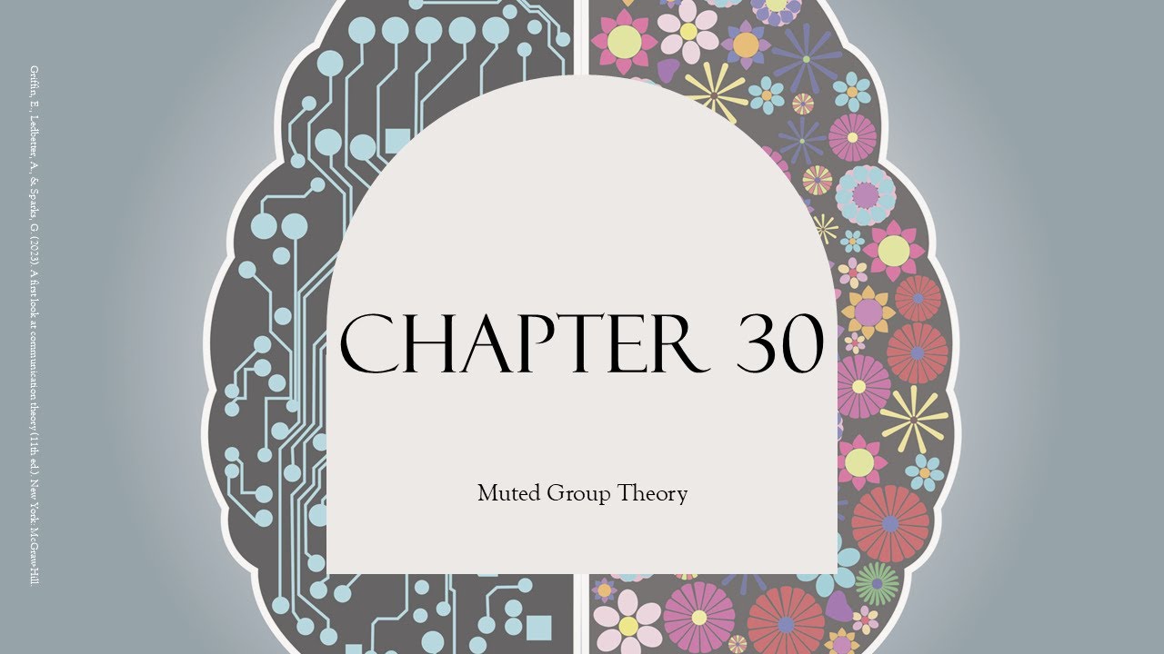 Muted Group Theory