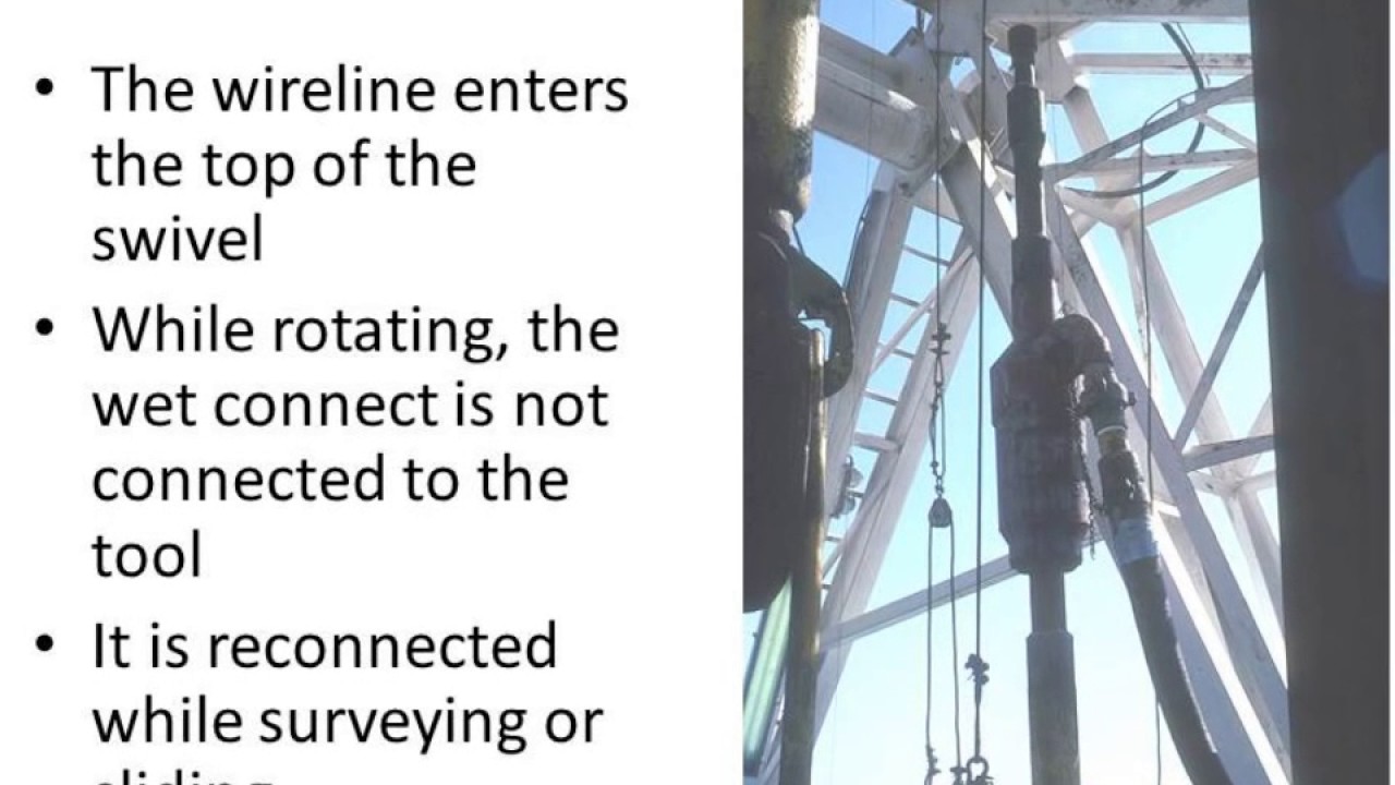 Drilling - Survey Instruments