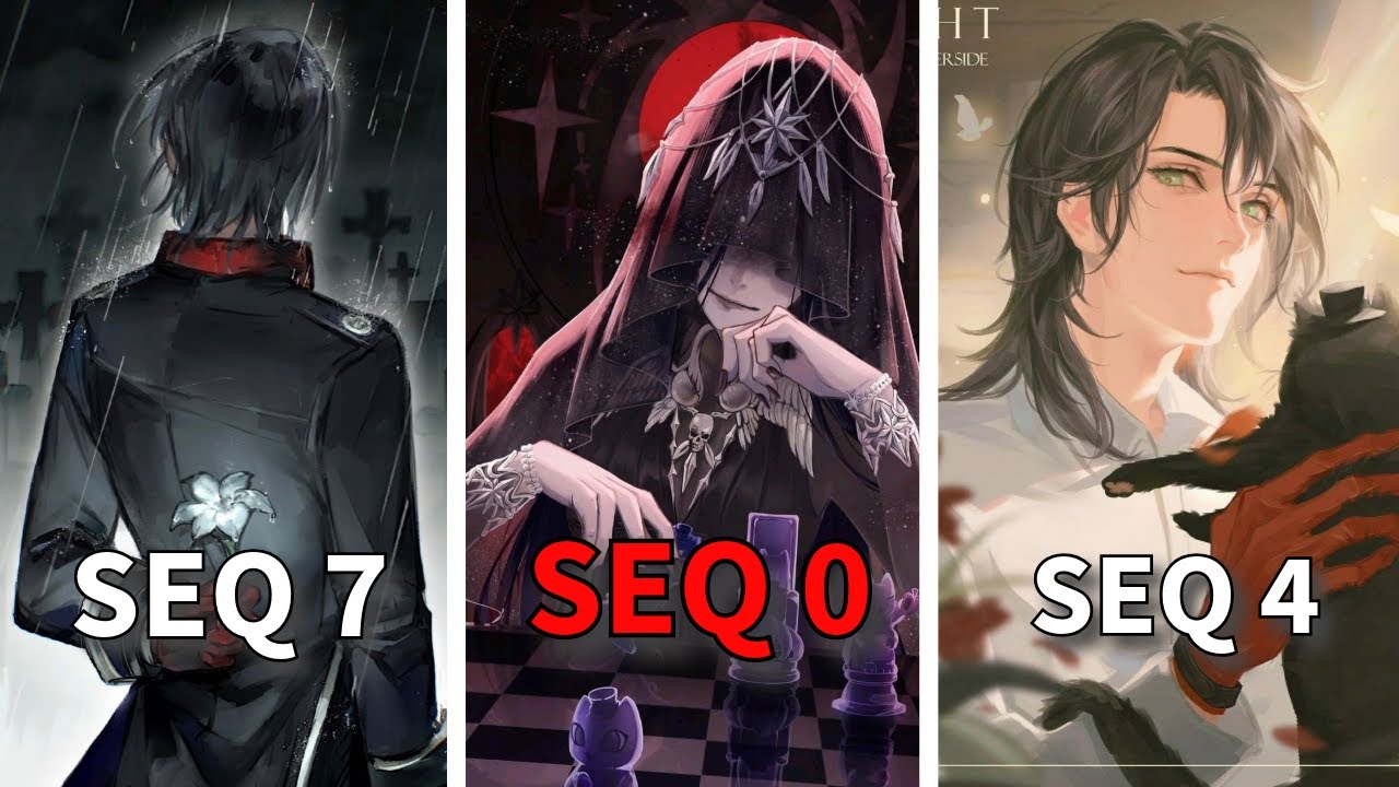 Sleepless Pathway FULLY Explained in Lord of Mysteries
