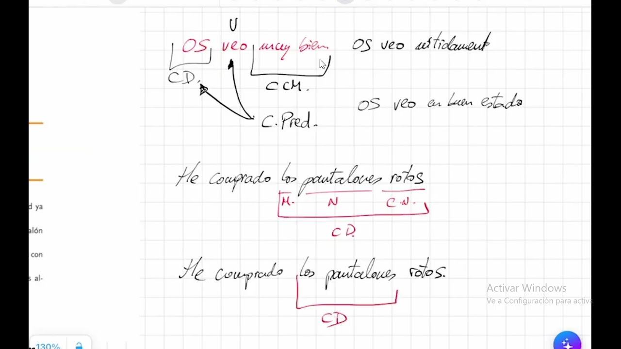 Actividades resueltas Atributo y C Predicativo