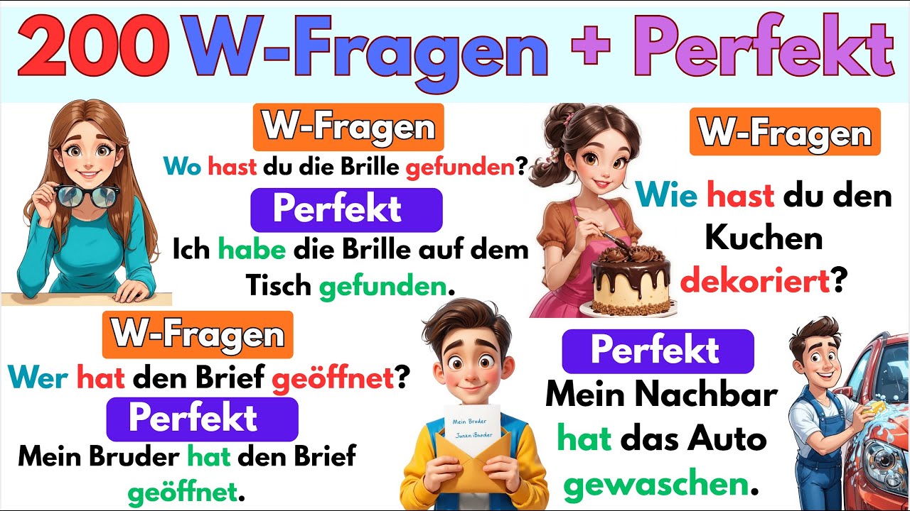 200 W-Fragen im PERFEKT 🔥 verstehen & richtig sprechen 🚀