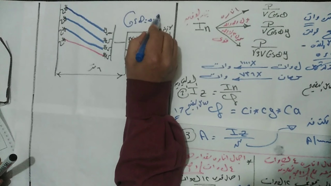 تخطيط وادارة انتاج... الصف الثالث.. تركيبات ومعدات كهربيه