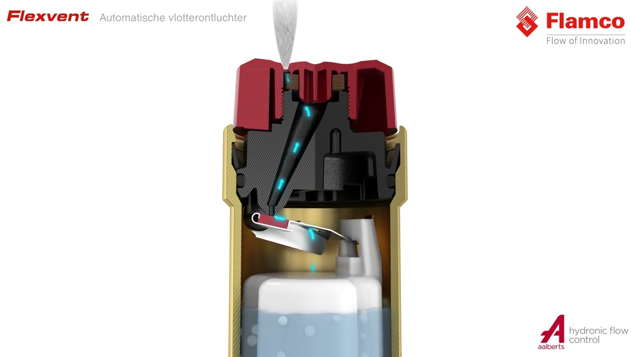 Flexvent Vlotterontluchters met extra montage- en gebruiksgemak