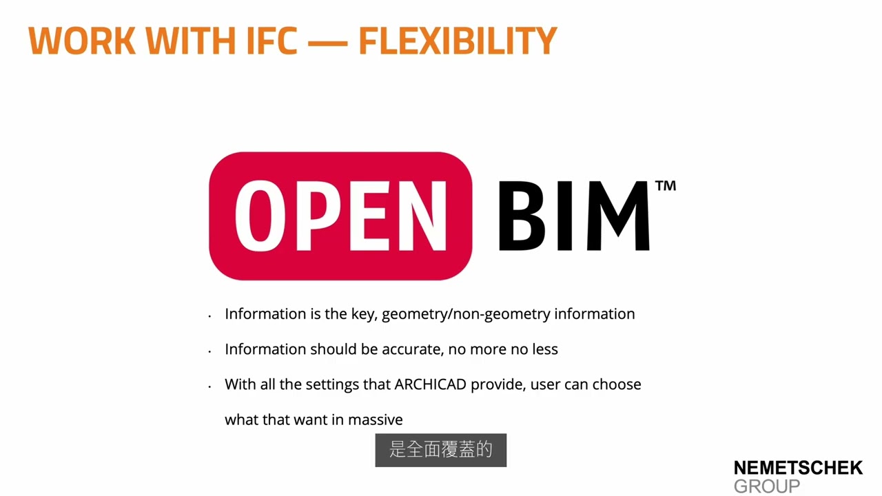 Open BIM File Conversion – Archicad