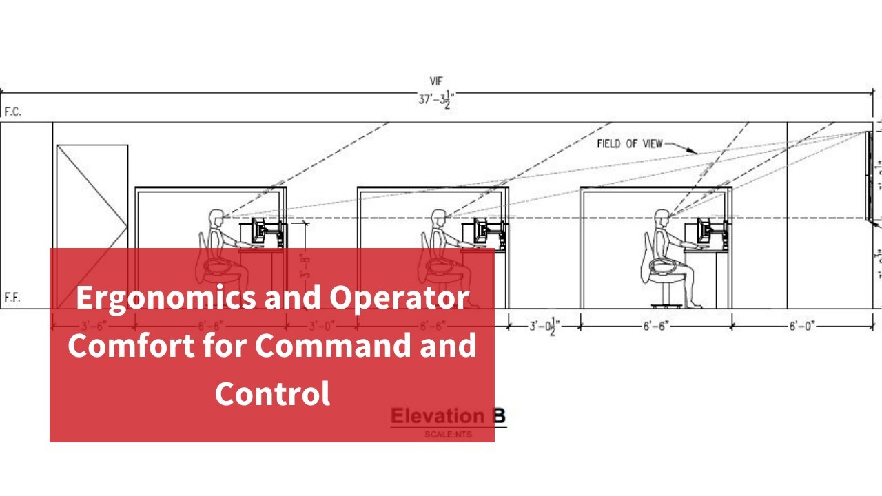 Ergonomics and Operator Comfort for Command and Control