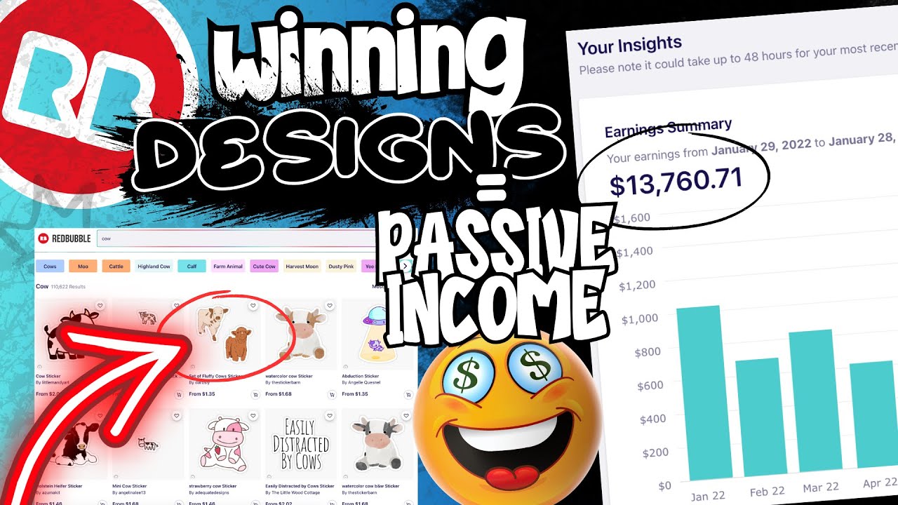 Redbubble Passive Income Guide