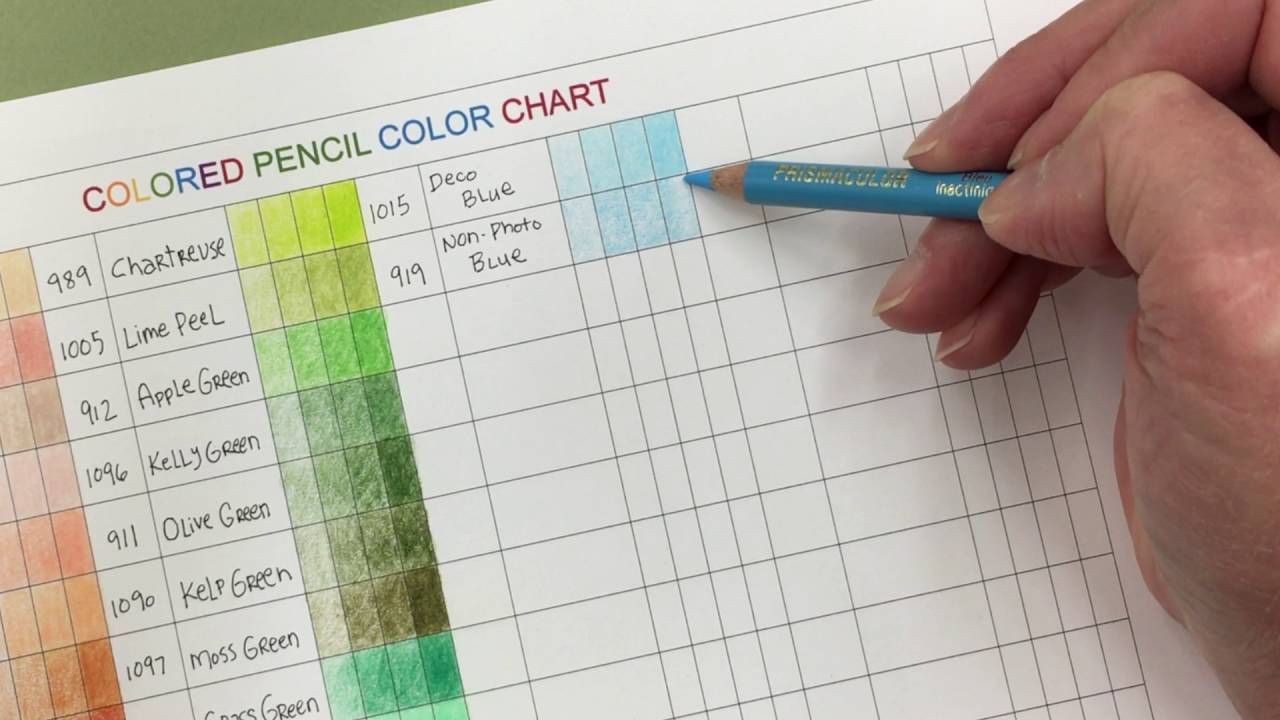 Colored Pencil Color Chart and Coloring Tips | Karla Dornacher