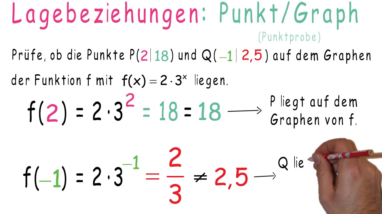 Erklärvideo_Lagebeziehung von Exponentialfunktionen untersuchen