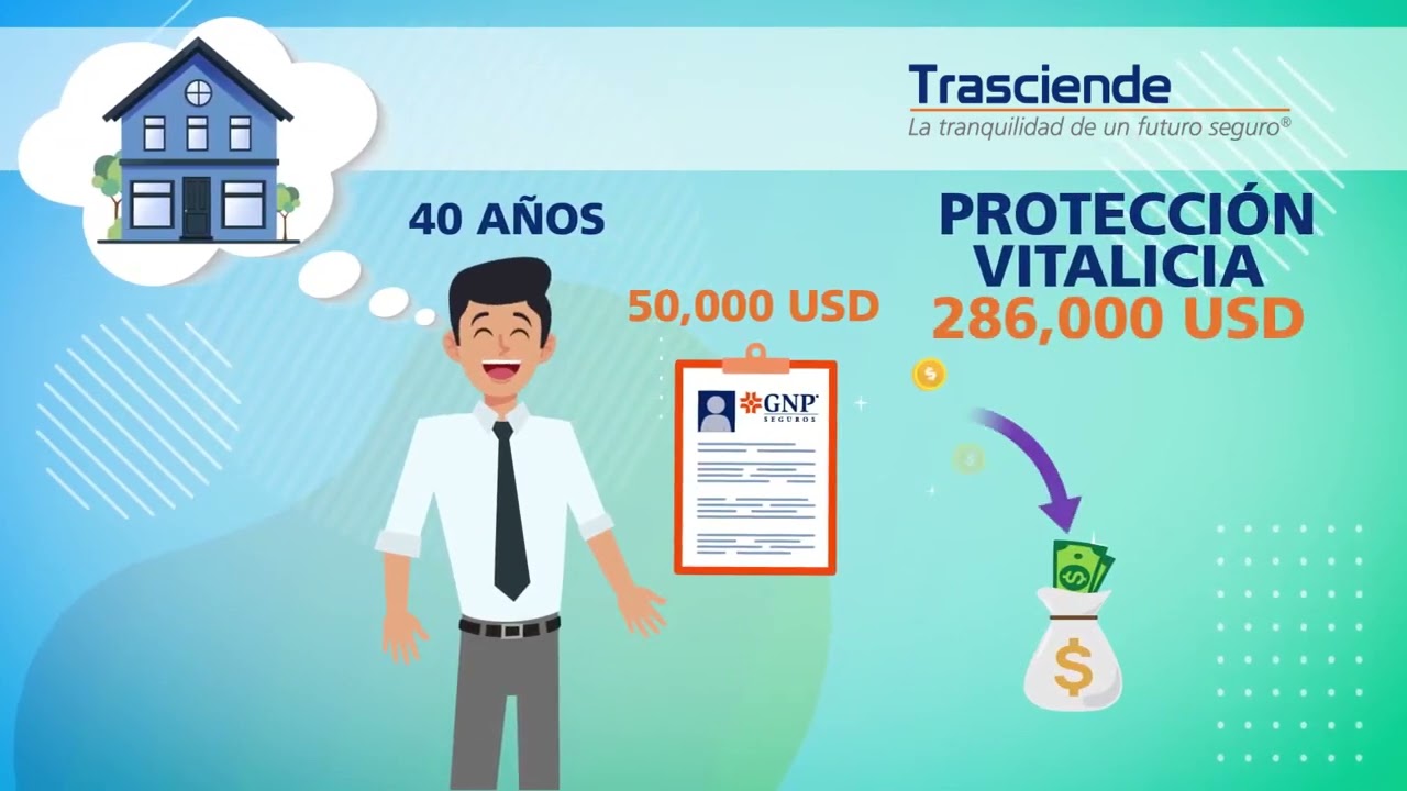 Trasciende con GNP