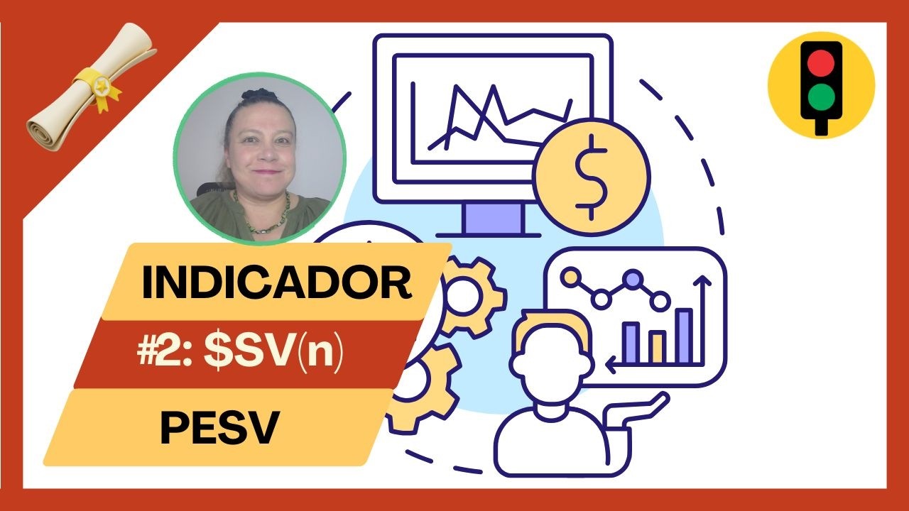 Indicador PESV 2: Costo de Siniestros Viales por nivel de pérdida