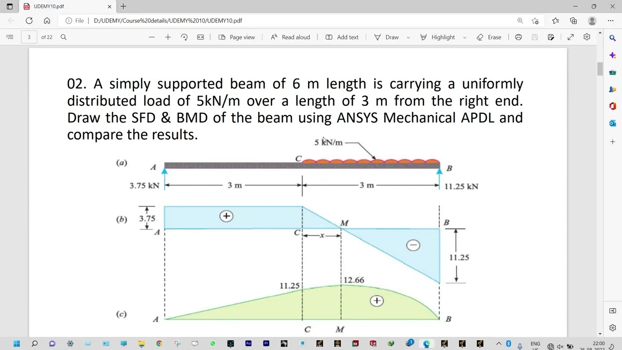 FEA Simply Supported Beam |  Beam under UDL | SFD & BMD of Simply Supported Beam - ANSYS APDL