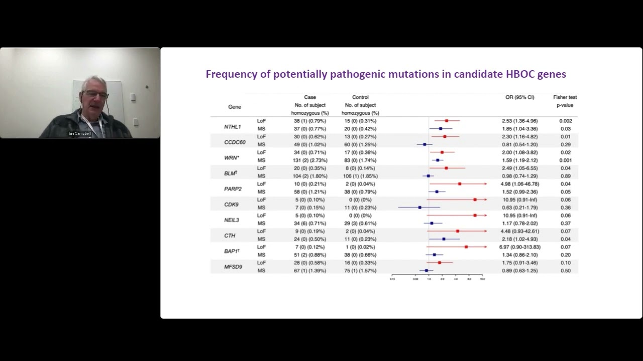 Writing The Future of Human Genetics with Twist Bioscience