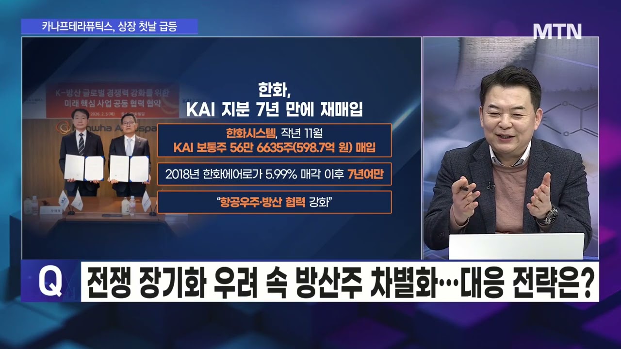 [오후의 쟁점] 대형주 vs 소형주...엇갈리는 원전주 전략은? / 머니투데이방송 (증시, 증권)