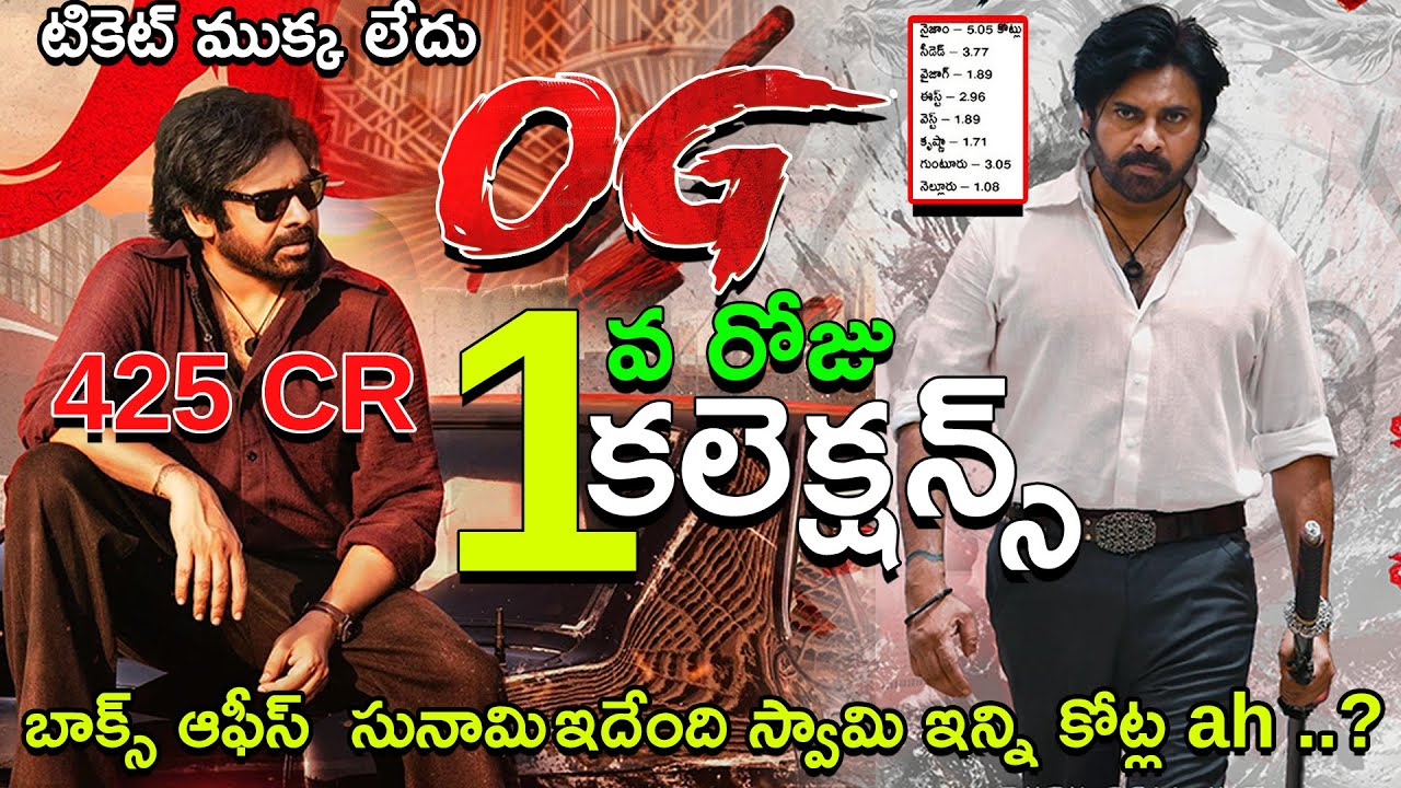 They Call Him OG 1st day Collection, Pawan Kalyan, OG Collection, OG movie day1   Collection