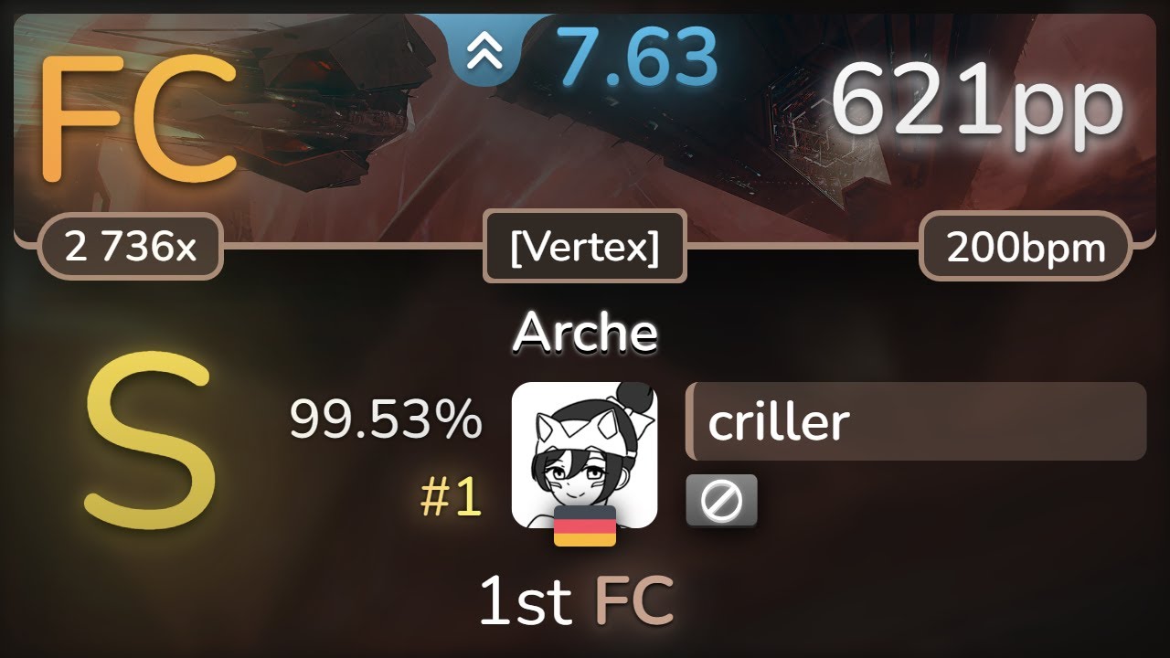 7.6⭐ criller | Camellia - Arche [Vertex] 99.53% FC #1 | 621pp - osu!