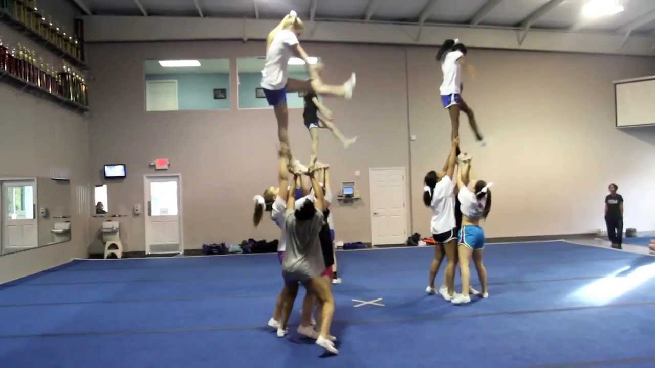 Columbus High School Cheerleading Practice Before State