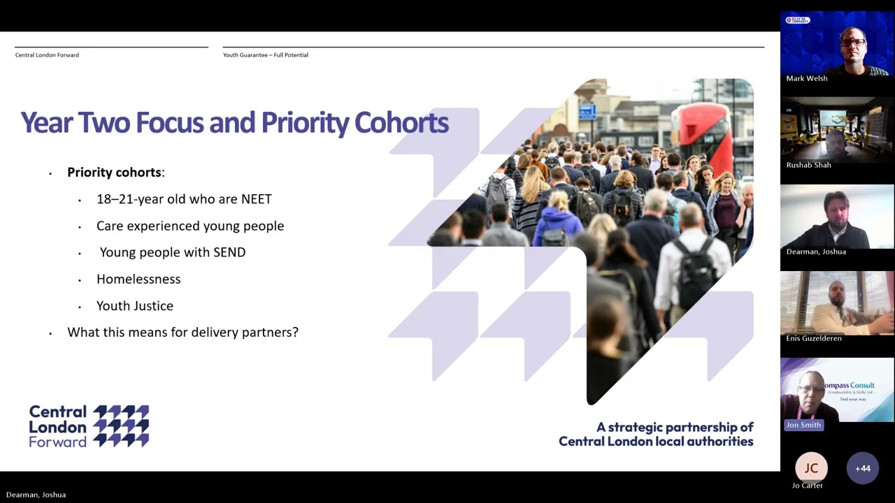 Central London Forward Youth Guarantee Market Warming Webinar