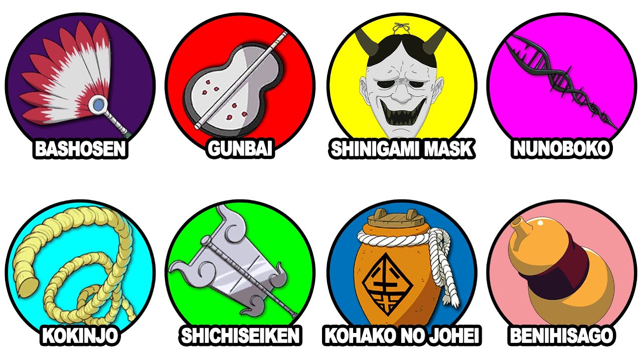 Every TREASURE TOOLS in Naruto Explained in 17 minuites