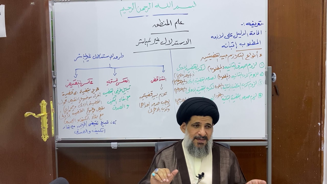 دروس في علم المنطق - الاستدلال الغير مباشر - سماحة السيد ناصر الحسيني حفظه الله ورعاه
