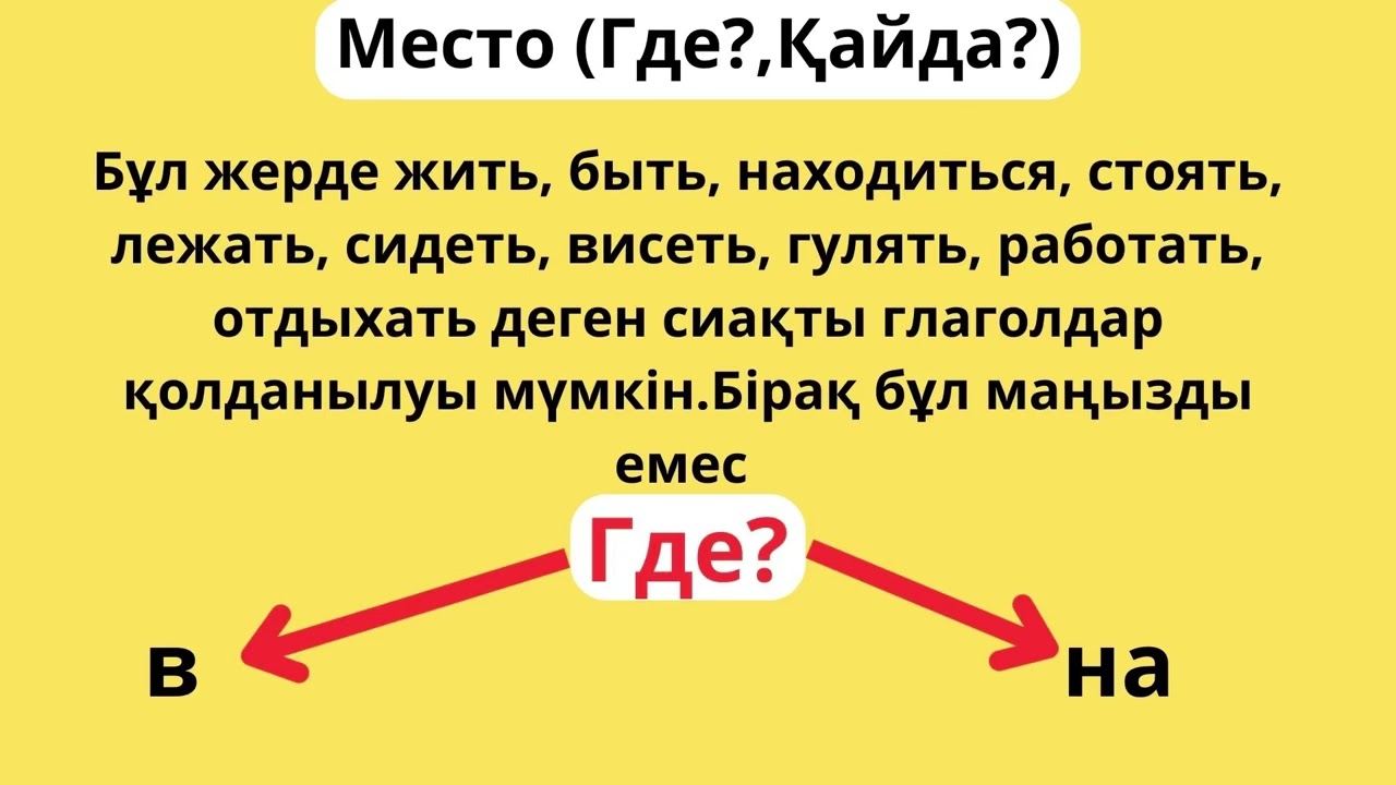 Орыс тілі оңай.Предложный падеж.Практикалық сабақ 1бөлім