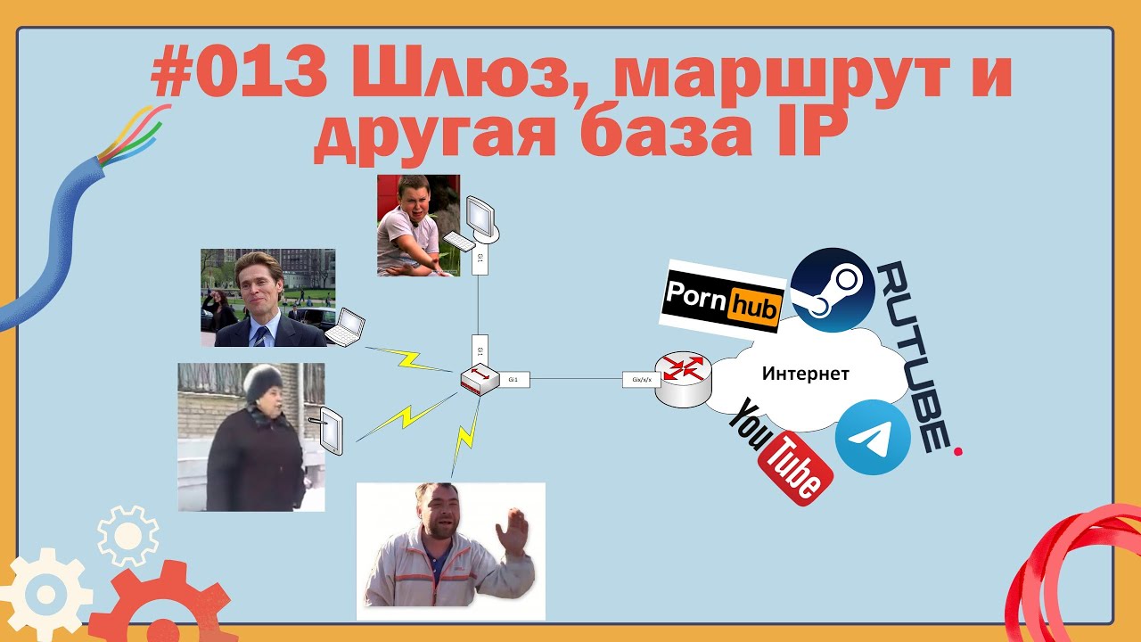 База IP. Маршрут, таблица маршрутизации, шлюз и маршрут по умолчанию.