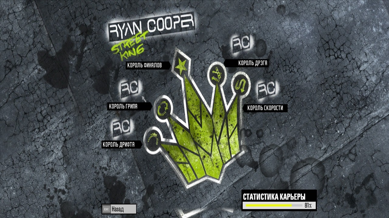 NFS ProStreet. Полное прохождение