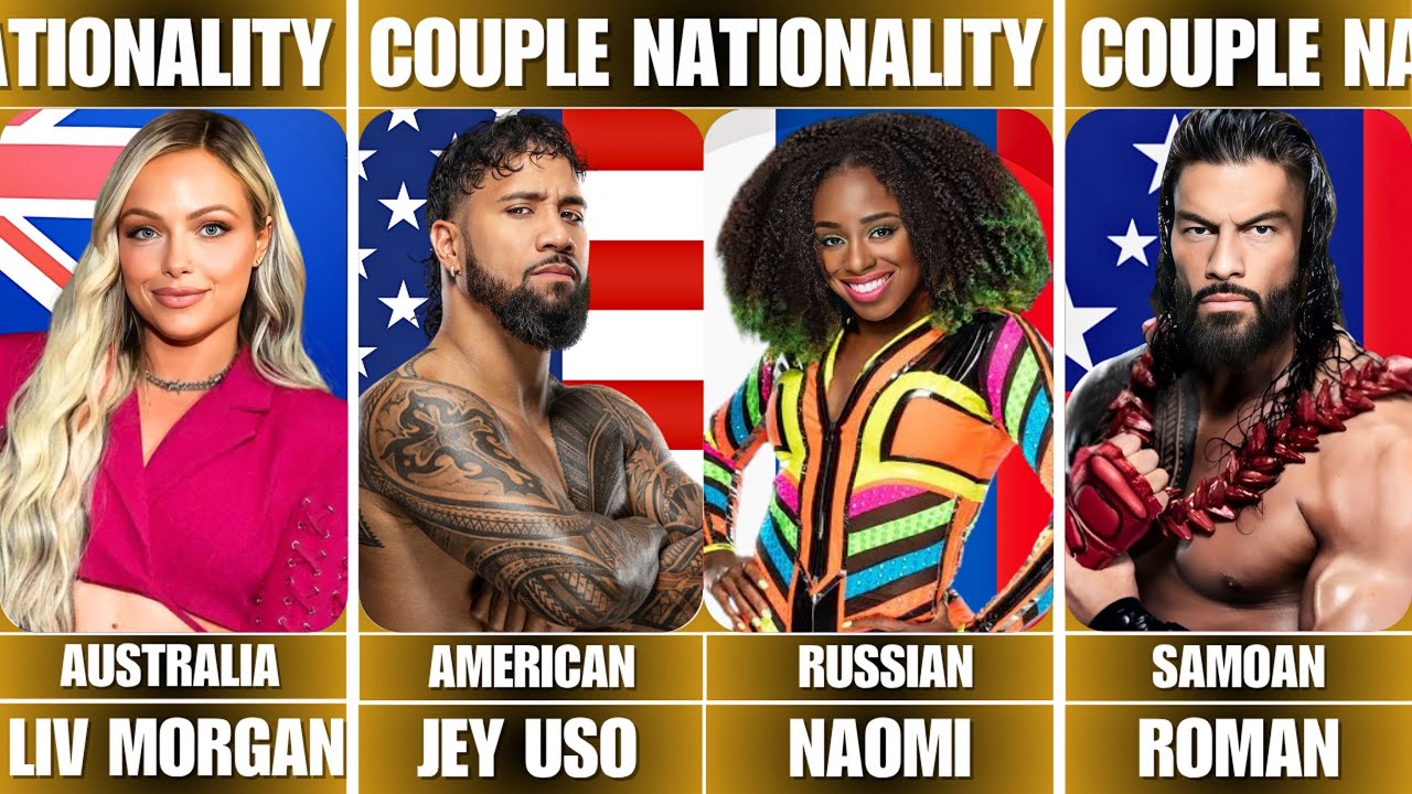 WWE Married Couples And Their Nationality | wrestlinginc
