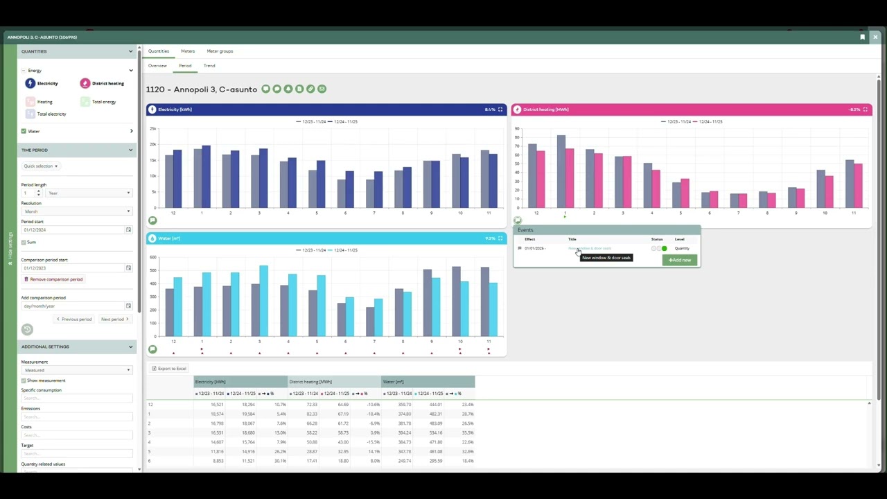 EG EMS - Creating comments and actions (EN)