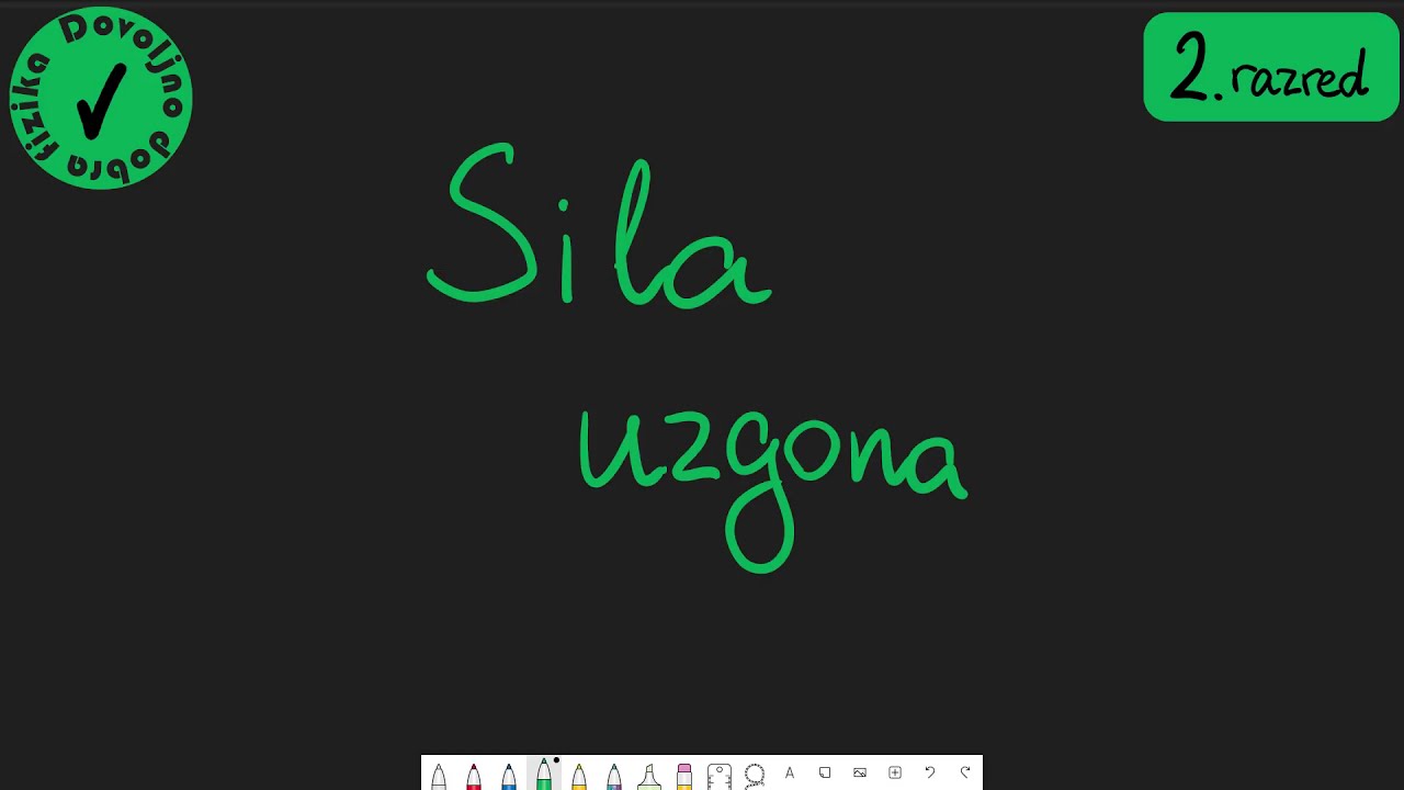 Sila uzgona