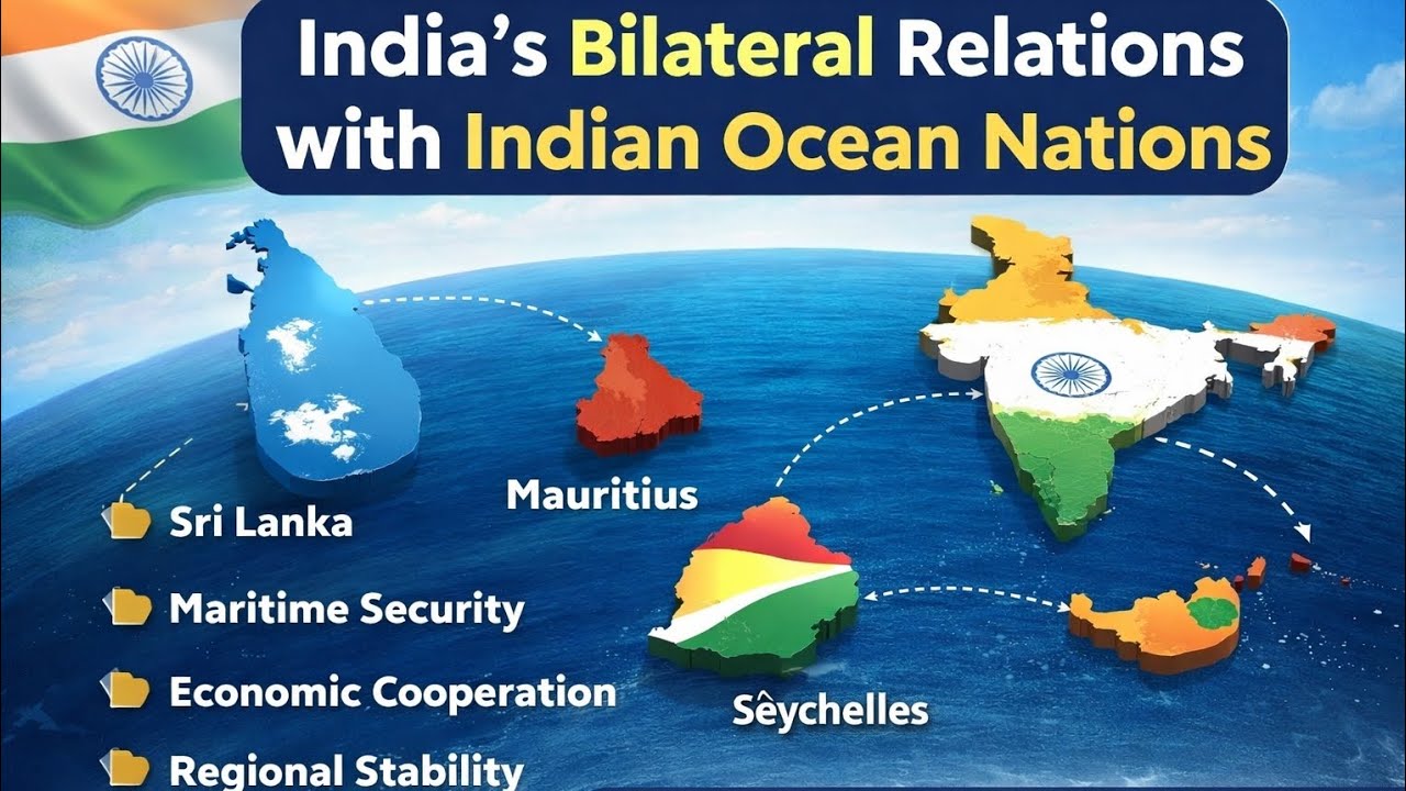 India's Bilateral Relations Speech at 92 wpm #videsteno 