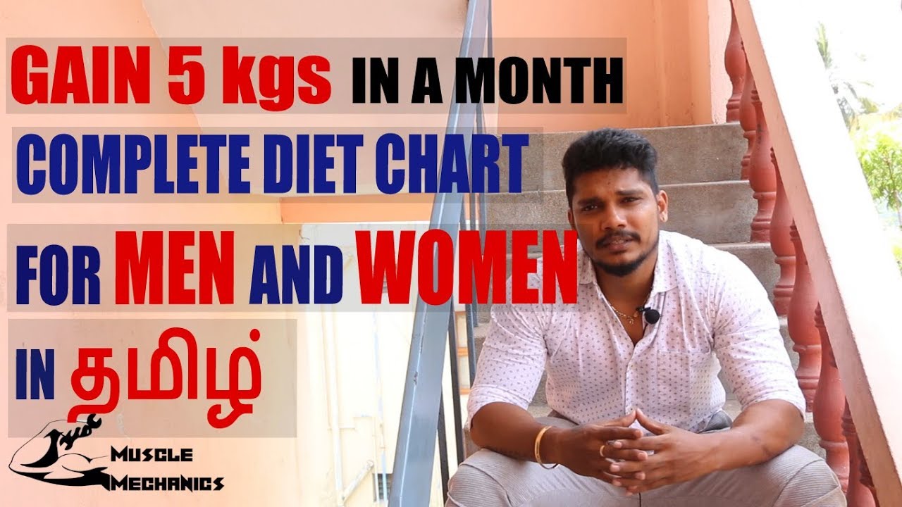Gain 5 kgs in a Month | Full Day of Eating | Complete Weight Gain Diet Chart for Men and Women
