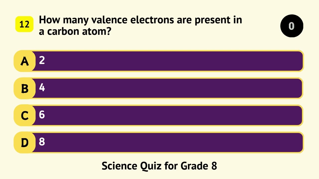 Science Quiz for Grade 8 | 25 Questions | General Science MCQs for Class 8 | Fun & Educational