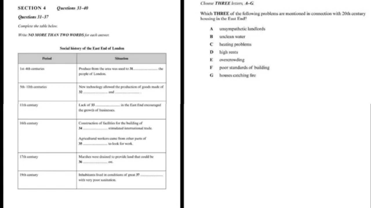 Social History of the East End of London | IELTS LISTENING SECTION-4