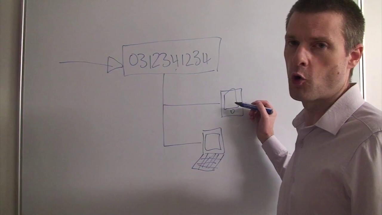 IP PBX - What is it? How does it work? What are the benefits?